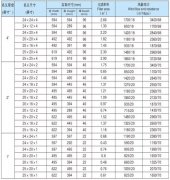 厚度2英寸系列——20*20*2规格尺寸【BKL系列初中效板式过滤器】